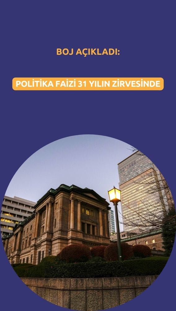 BOJ politika faizini 31 yılın zirvesine çıkardı