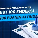 Borsa, BofA’nın 7 milyarlık satışıyla 14 bin 200 puanın altında