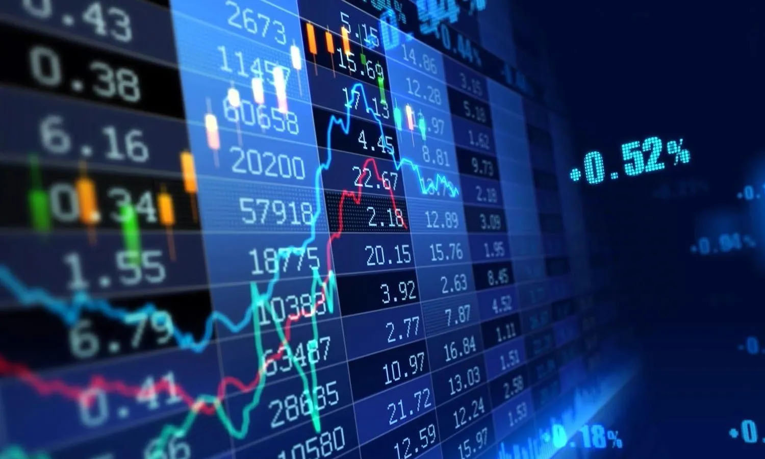 Borsa İstanbul Haziran ayını pozitif tamamladı