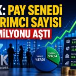 Borsada yatırımcı sayısı 6,4 milyona ulaştı