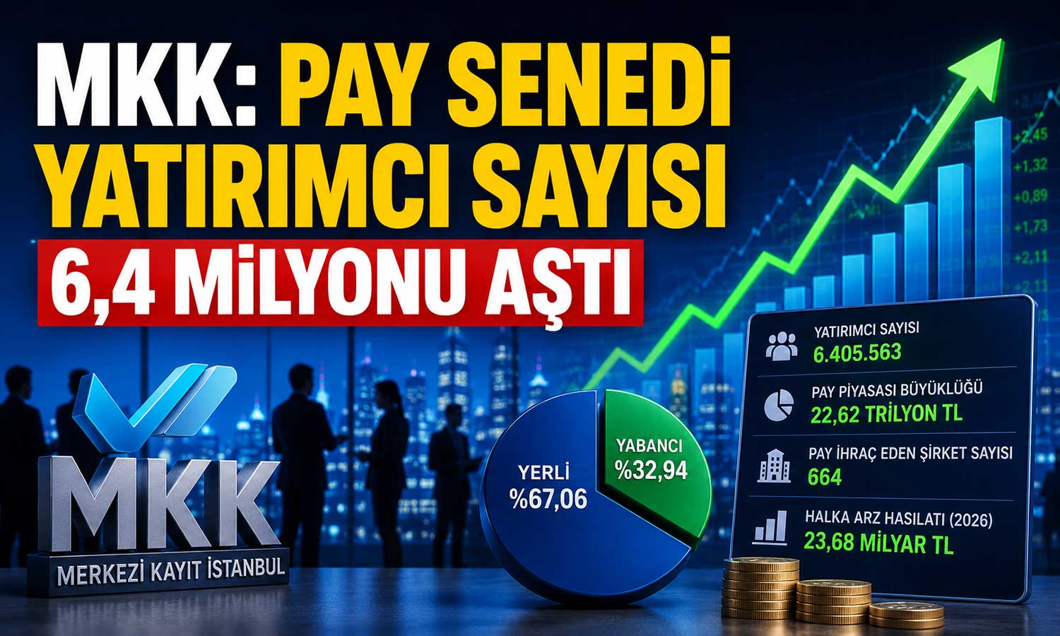 Borsada yatırımcı sayısı 6,4 milyona ulaştı