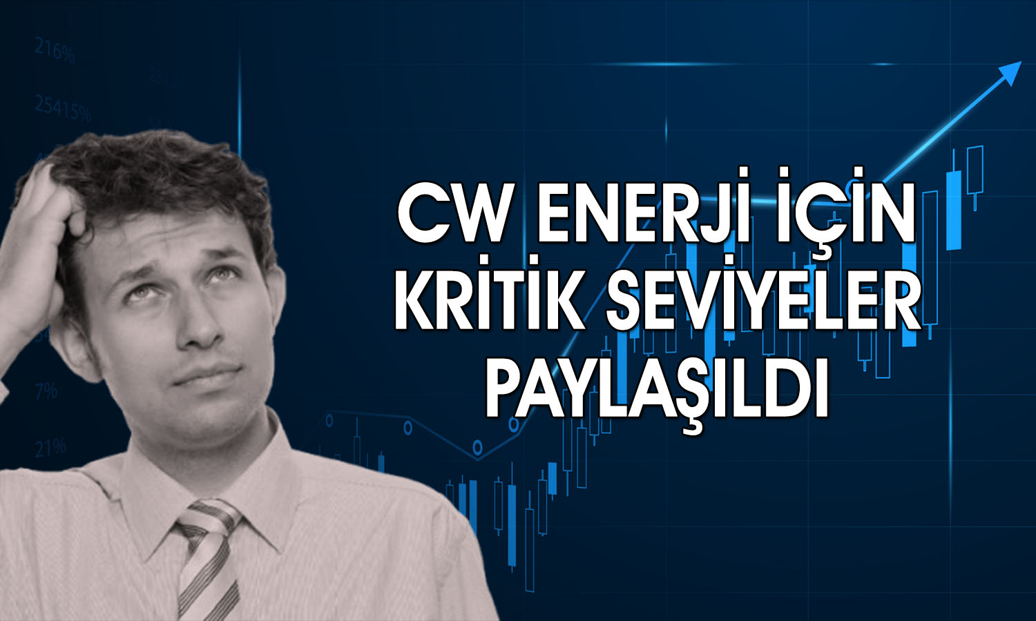 CWENE için pozitif sinyaller: Analistler hedefi paylaştı