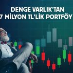 Denge Varlık, Akbank’ın 407,7 milyon TL’lik portföyünü aldı