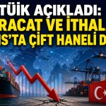 Dış ticaret açığı daraldı, ihracatta düşüş sürdü