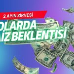 Dolar 2 ayın zirvesinde: Güçlü istihdam verisi faiz beklentisini güçlendirdi