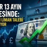 Dolar, Fed faiz artırımı beklentileri ile 13 ayın zirvesinde