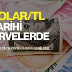 Dolar soluklandı: Piyasaların odağında yen müdahalesi var