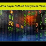 Emniyet Ticaret, AKSA’daki payını yüzde 25,40’a çıkardı