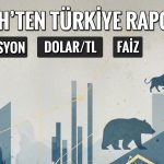 Fitch enflasyon tahminini değiştirdi! Dolar/TL için beklenti ne?