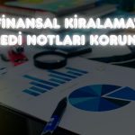 Fitch, İş Finansal Kiralama notlarını teyit etti