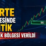 FORTE için “AL” tavsiyesi korundu: Hedef 118 TL