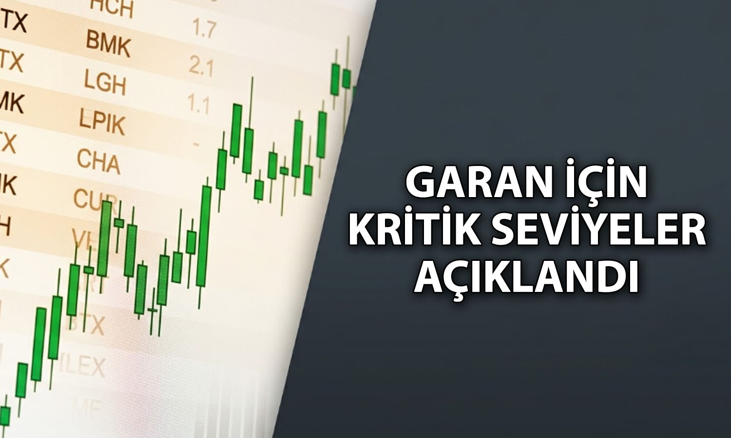 GARAN’da geri çekilme bitti mi? Hedef fiyat açıklandı