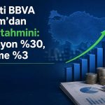 Garanti BBVA Yatırım büyüme beklentisini aşağı çekti