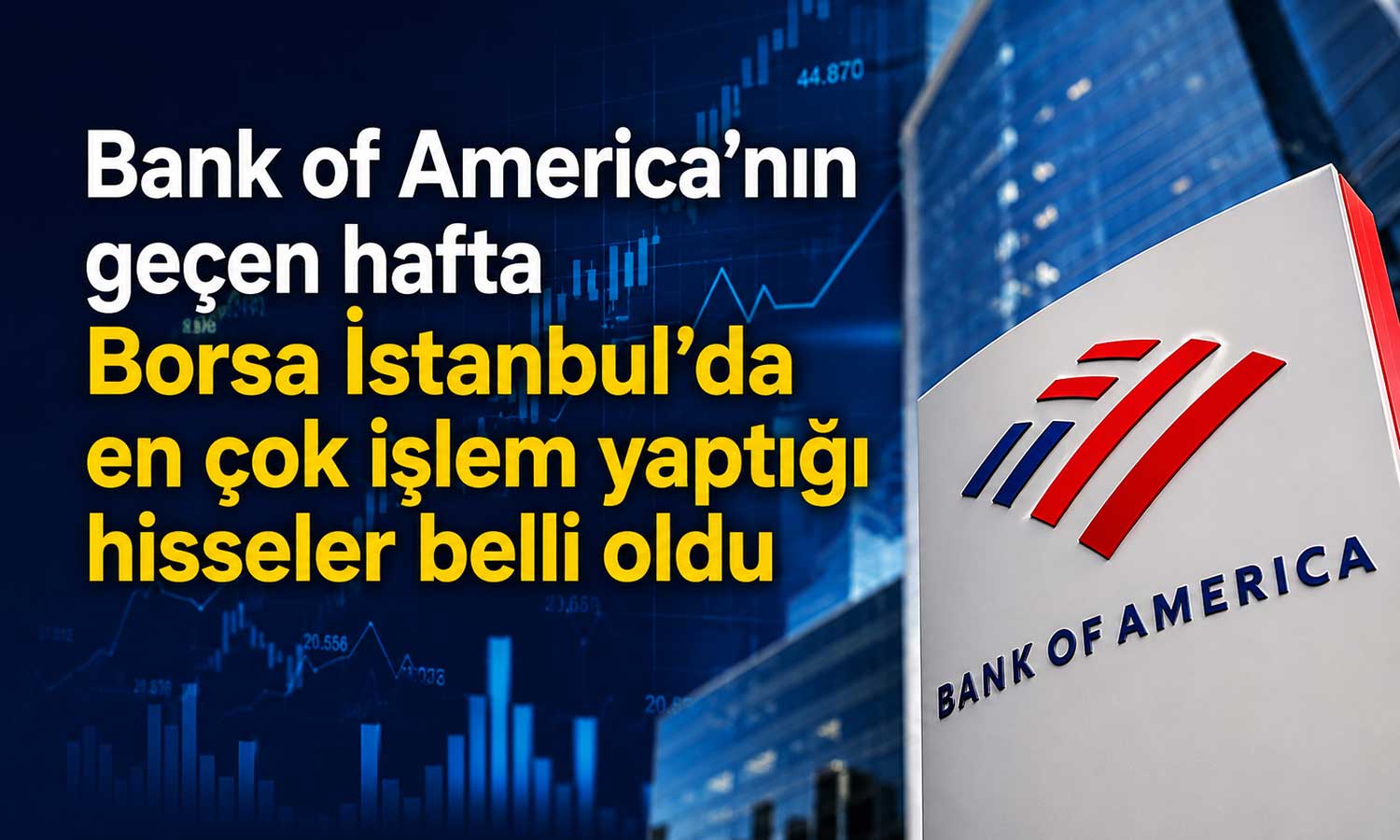 Geçen haftanın BofA hareketi: En güçlü alım ve satış yapılan hisseler
