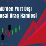Global Menkul Değerler’de yurt dışı işlem kapsamı genişliyor