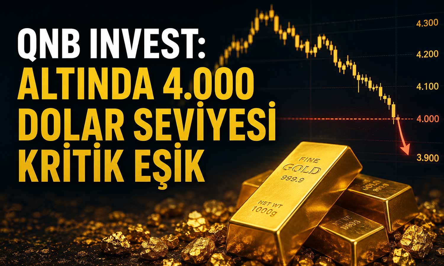 Güçlü dolar altını baskılıyor: Gözler 3.940 dolar desteğinde