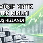 Gümüşte ayılar güçlendi: Satış baskısı devam edecek mi?