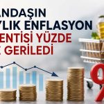 Hanehalkı enflasyonda daha iyimser bir tablo çiziyor