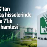 Hektaş’ta kurumsal yatırımcıya hisse satışı süreci başladı