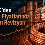 HSBC, 2026-2028 bakır tahminlerini yükseltti