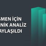 İş Yatırım (ISMEN) için pozitif görünüm güçleniyor
