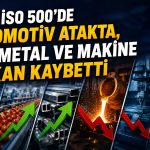 İSO 500’de 2025’in kazanan sektörleri belli oldu