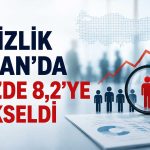 İşsizlikte sınırlı artış, istihdamda gerileme