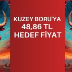 KBORU yüzde 88 getiri potansiyeliyle kapsama alındı!