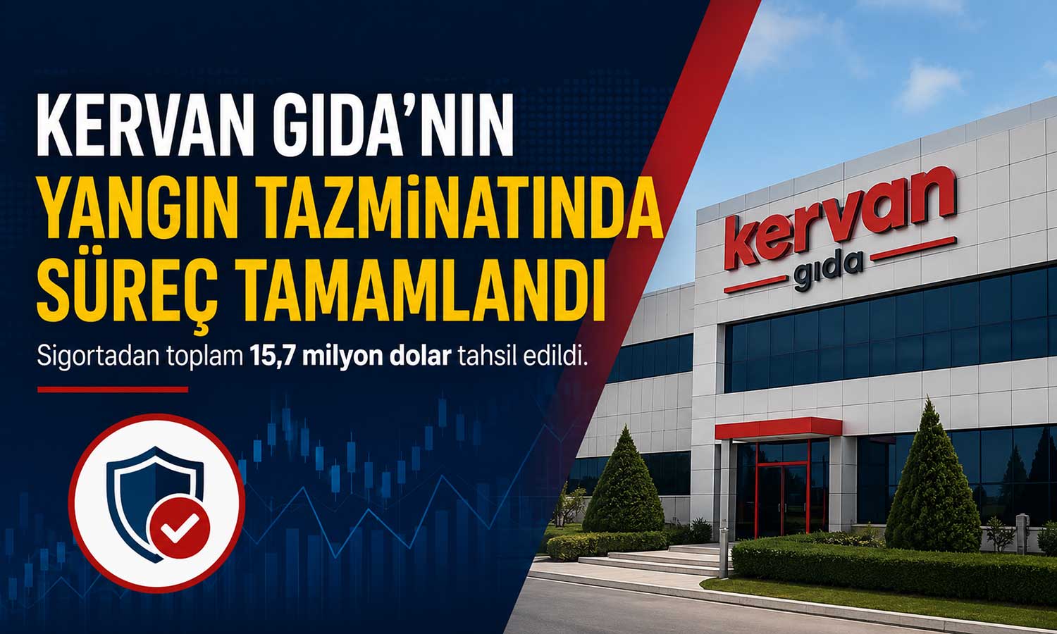 Kervan Gıda’ya sigortadan 15,7 milyon dolarlık ödeme