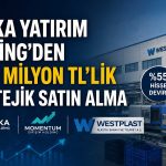 Marka Yatırım Holding üretim yatırımlarını büyütüyor