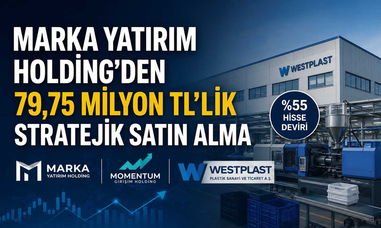 Marka Yatırım Holding üretim yatırımlarını büyütüyor