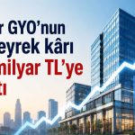 Peker GYO’dan güçlü bilanço: Kâr 10 katı aştı
