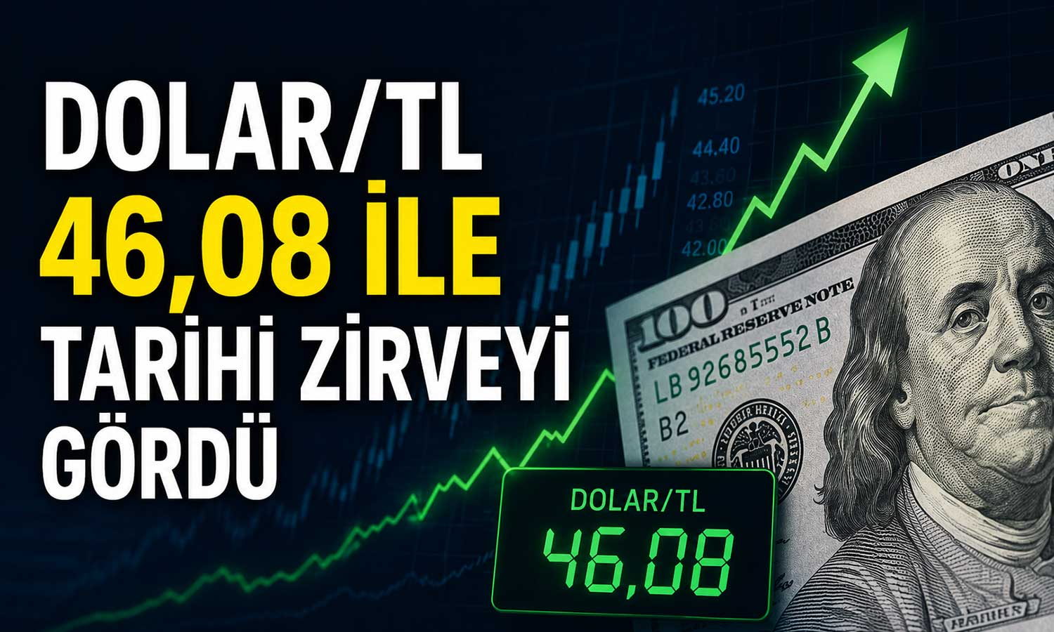 Piyasalarda kur alarmı: Dolar/TL tarihi zirvede