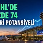 TAVHL güçlü büyüme beklentisiyle takibe alındı