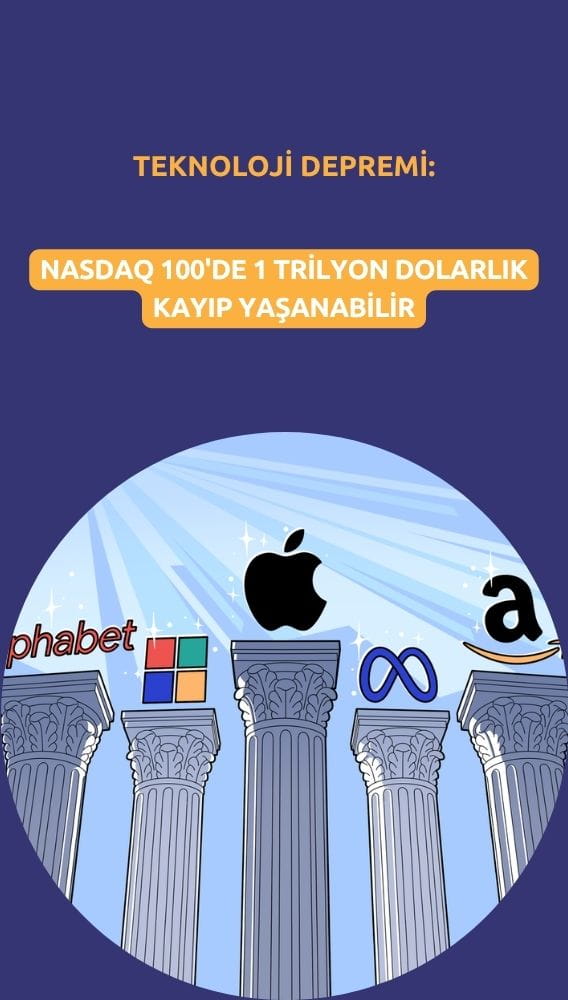 Teknoloji devlerinde deprem: Nasdaq 100'de 1 trilyon dolarlık kayıp