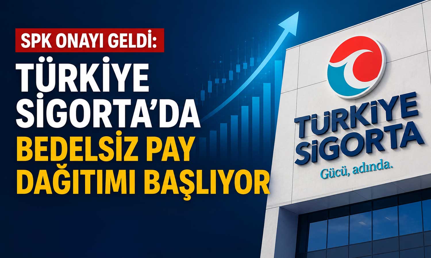 Türkiye Sigorta’da yüzde 100 bedelsiz için takvim açıklandı