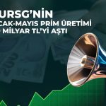 Türkiye Sigorta’nın prim üretimi ilk 5 ayda yüzde 31 arttı