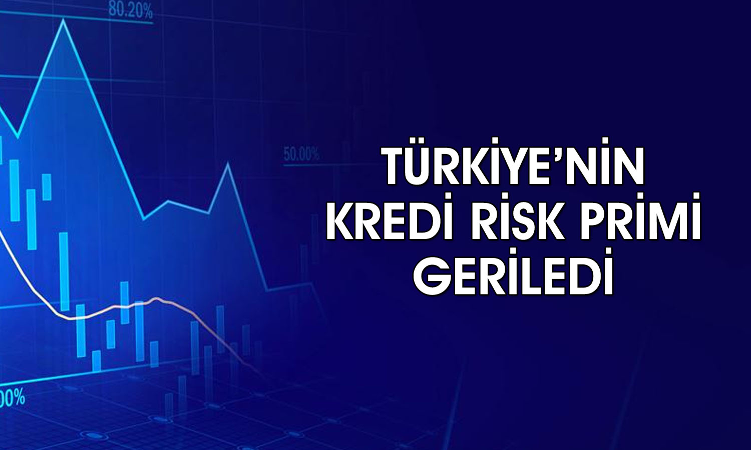 Türkiye’nin risk primi ABD-İran anlaşmasıyla geriledi