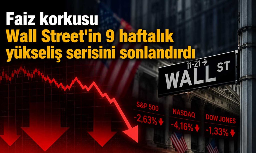 Wall Street’te sert satış: Teknoloji hisseleri piyasayı aşağ