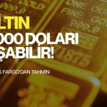 Wells Fargo’dan çarpıcı tahmin: Altın 6000 doları aşabilir