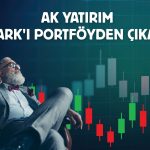 Ak Yatırım’dan MLP Sağlık kararı: Portföyden çıktı