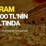 Altın 4000 doların üzerinde tutunuyor: Gram 6100 TL’nin altında