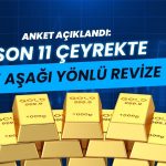 Altın fiyat tahminleri düşüyor: Anket hangi desteğe işaret etti?