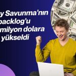 Altınay Savunma’dan 134,1 milyon dolarlık yeni sözleşme
