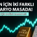 Altında sert düşüş kapıda mı? Analistler ikiye bölündü