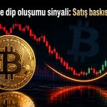 Analistler: Bitcoin’de dip sinyalleri güçleniyor