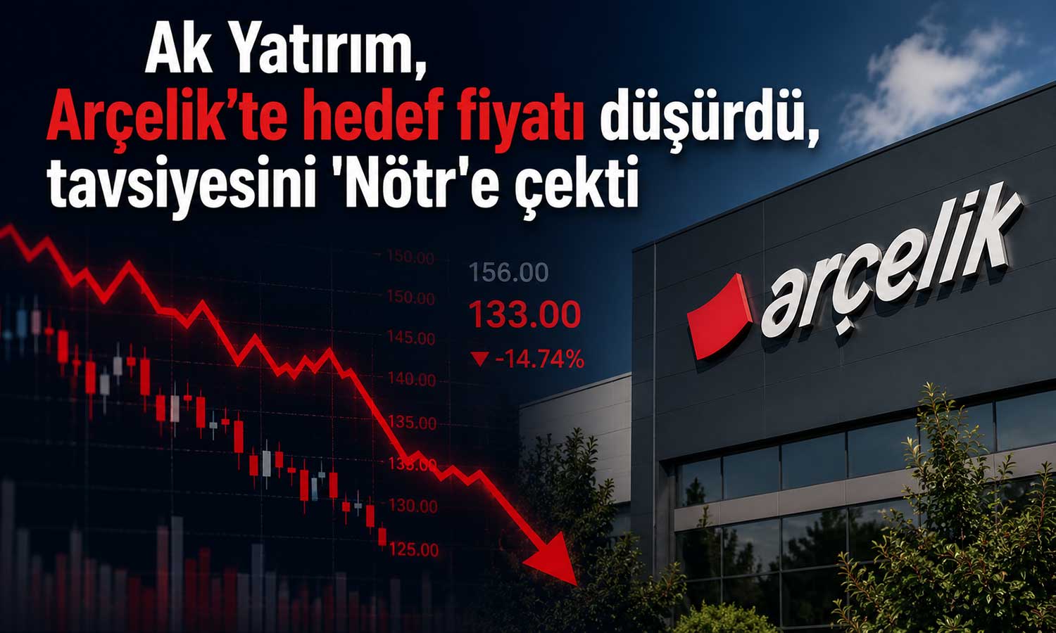 Arçelik’e yeni değerlendirme: Hedef fiyat geriledi, tavsiye değişti