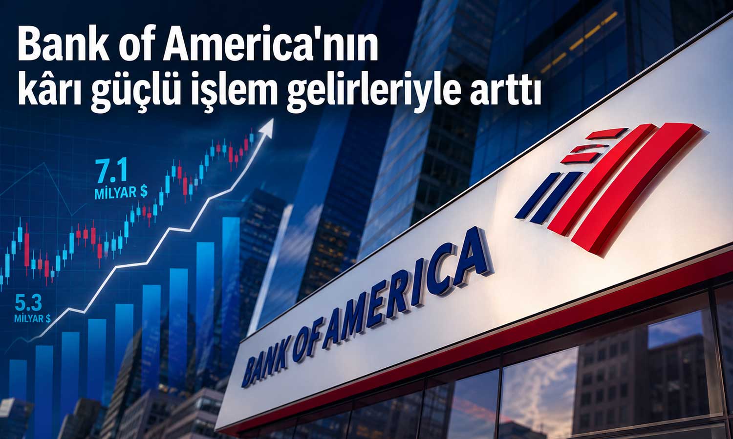 Bank of America’da ticaret gelirleri kârı yukarı taşıdı