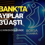 Bankacılık endeksindeki düşüş yüzde 3’ü aştı: Borsa 2 ayın dibinde