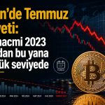 Bitcoin piyasasında sessizlik sürüyor: Temmuz hacimleri dipte